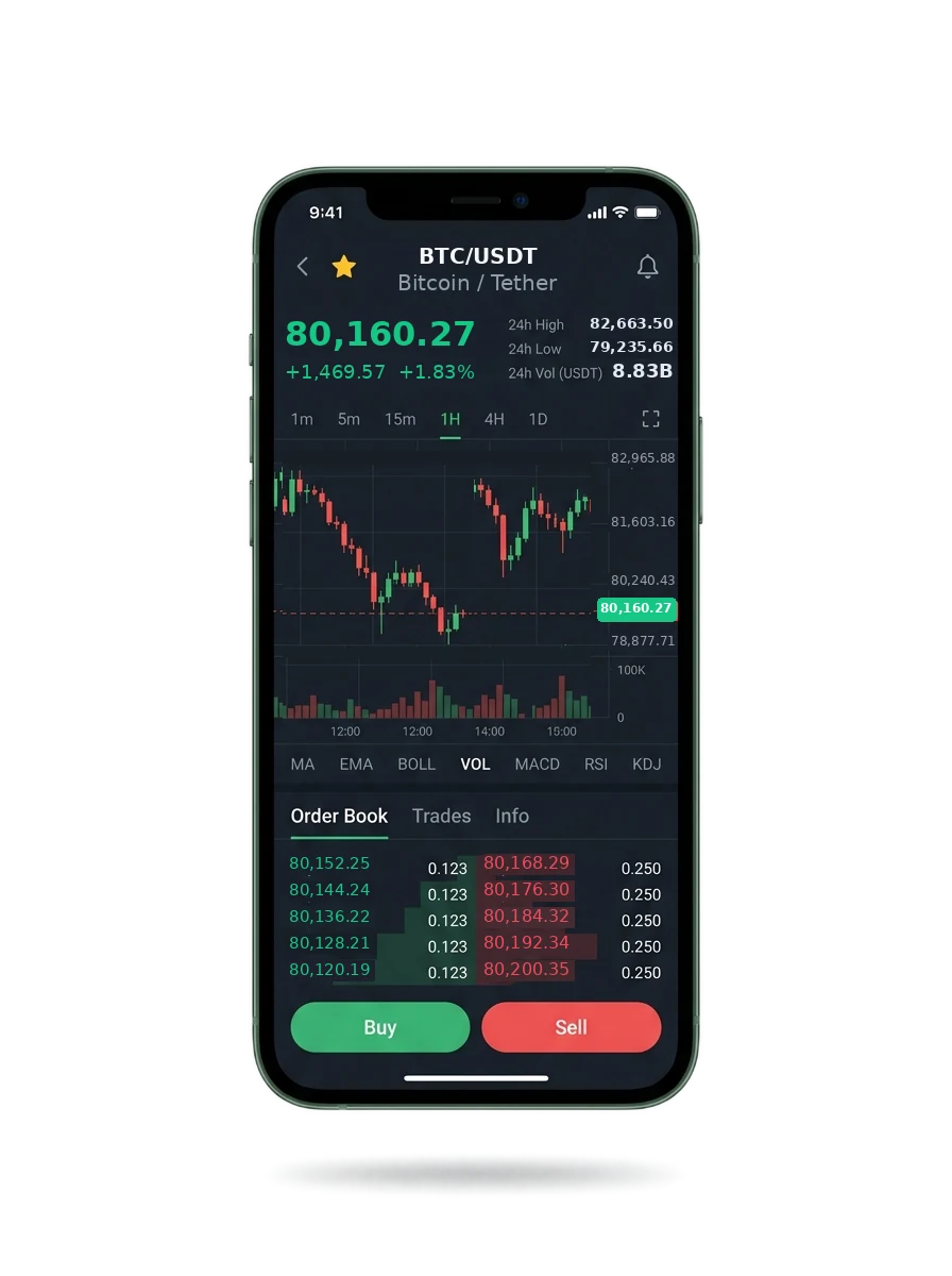 The same secured portfolio view on a phone screen